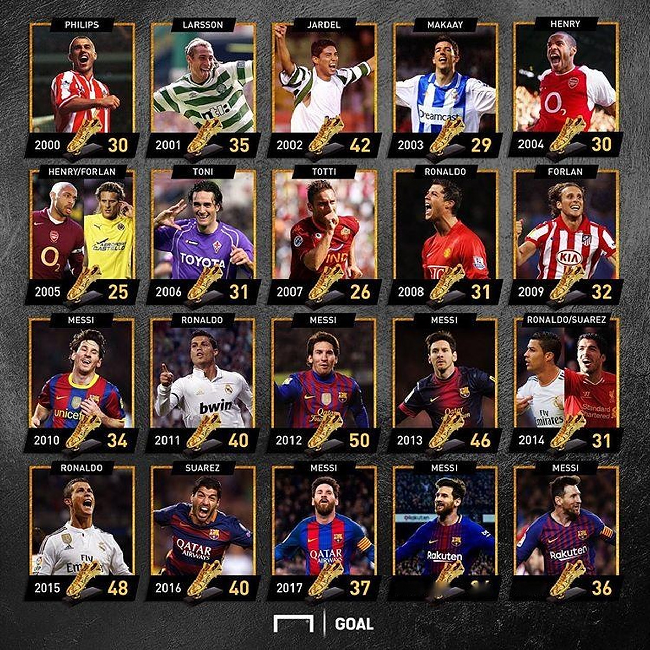 澳大利亚Betfair推出新交易所功能